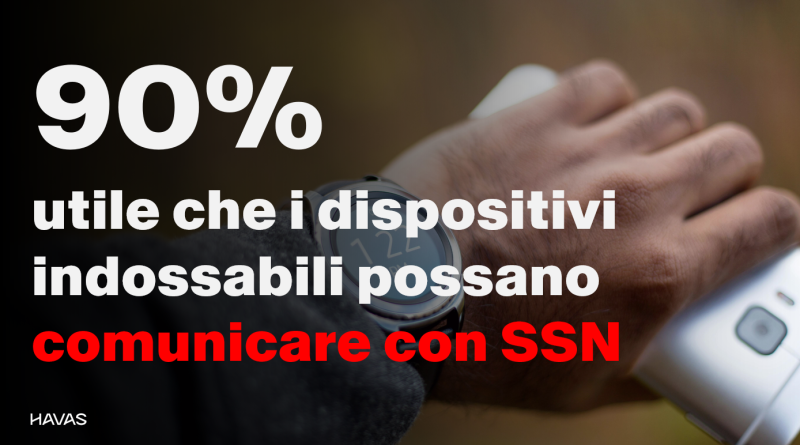 Salute e tecnologie: italiani aperti all’innovazione